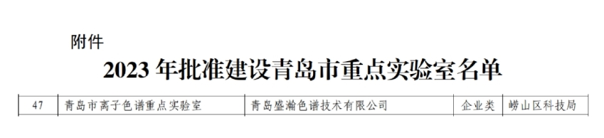 盛瀚“青島市離子色譜重點(diǎn)實(shí)驗(yàn)室”入選2023年度青島市重點(diǎn)實(shí)驗(yàn)室